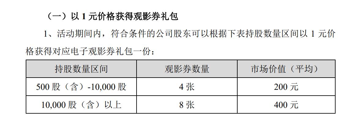 消费指南 第6页